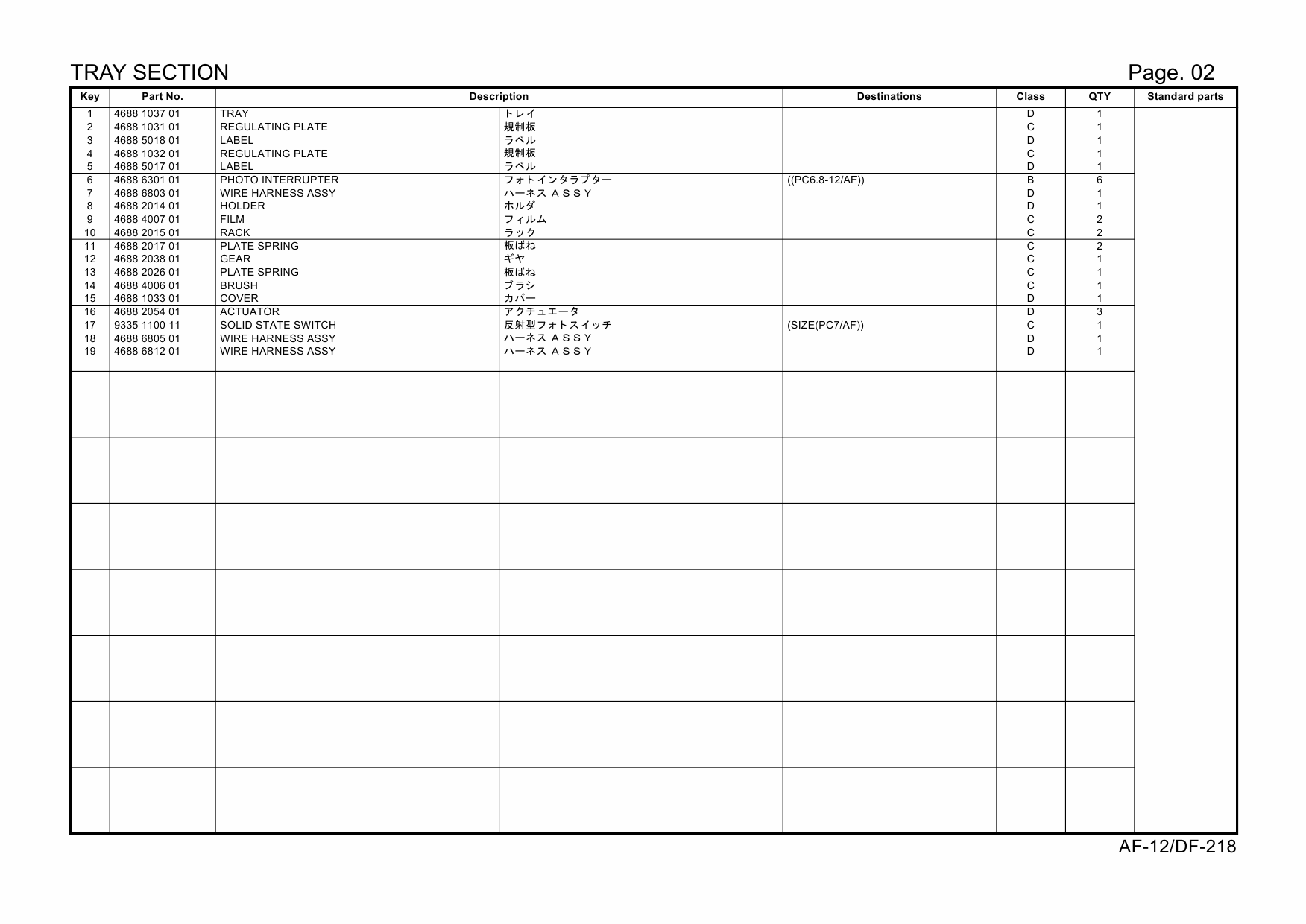 Konica-Minolta Options AF-12 DF-218 Parts Manual-5